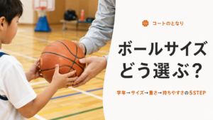 ミニバスで使うボールのサイズを子どもの手との対比で示すアイキャッチ画像