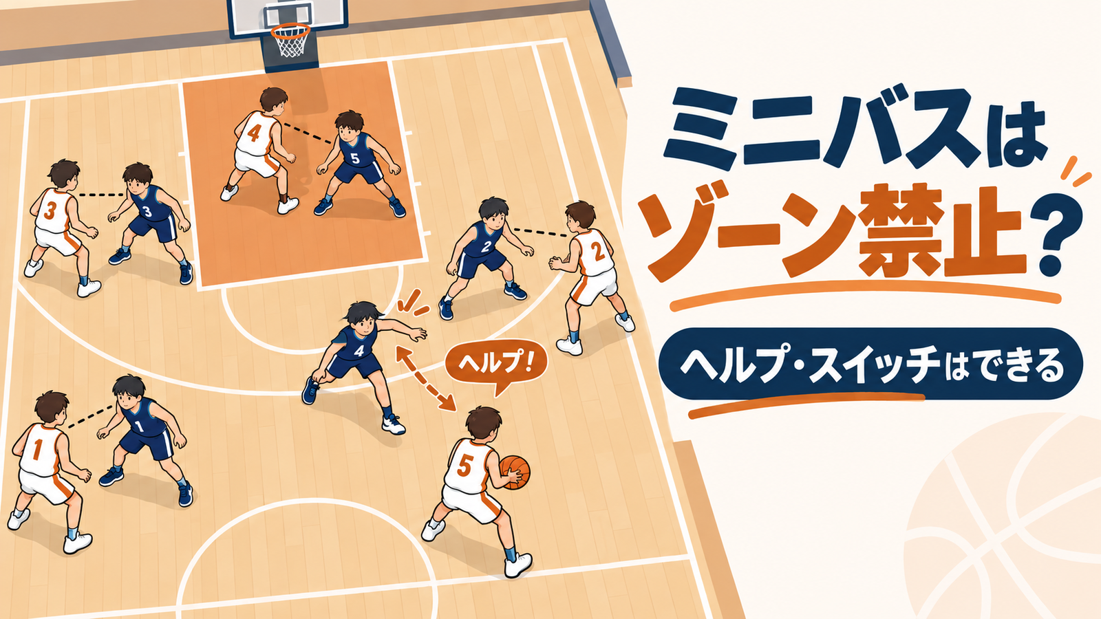 5対5のマンツーマン守備で一人がヘルプに寄る場面を描いたミニバスのゾーン禁止ルール解説記事イラスト