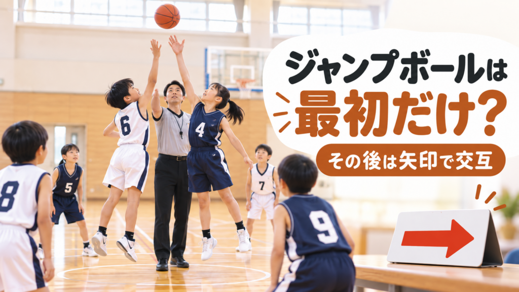 ミニバスのセンターサークルでジャンプボールをする選手とポゼッションアローを描いたルール解説画像