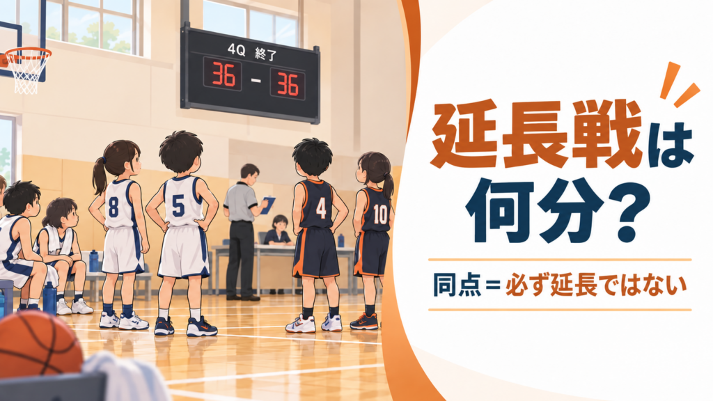 ミニバスの第4クォーター終了後に同点となり、次の試合進行を待つ選手を描いた延長戦ルール解説画像