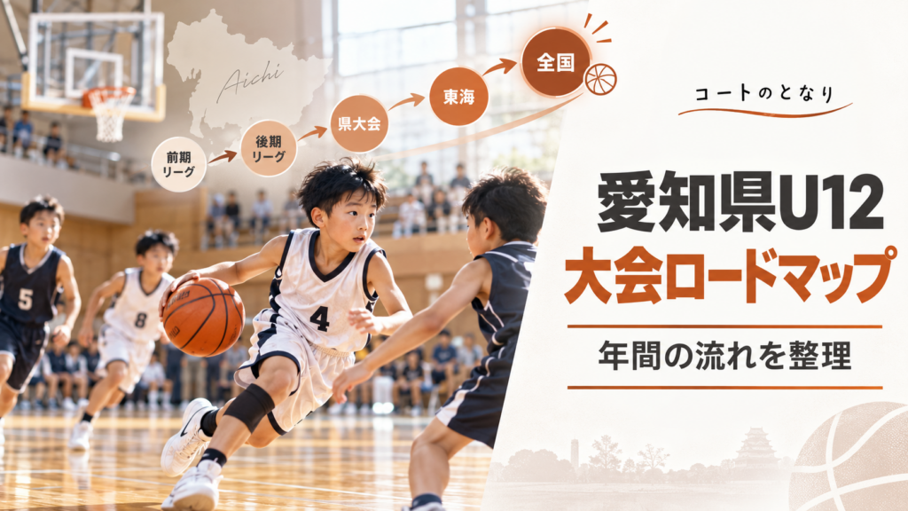 愛知県のミニバスU-12大会ロードマップをイメージしたU12バスケットボール大会のアイキャッチ画像