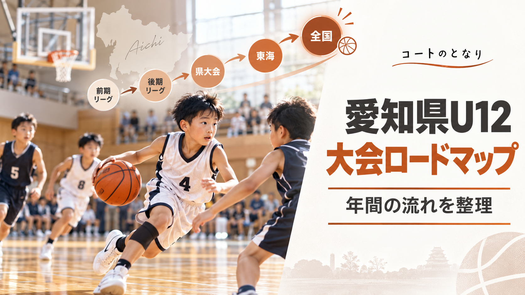 愛知県のミニバスU-12大会ロードマップをイメージしたU12バスケットボール大会のアイキャッチ画像