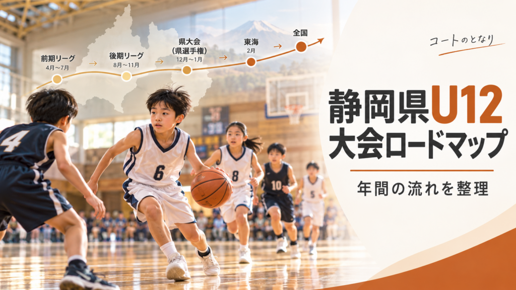 静岡県のミニバスU-12大会ロードマップをイメージしたU12バスケットボール大会のアイキャッチ画像