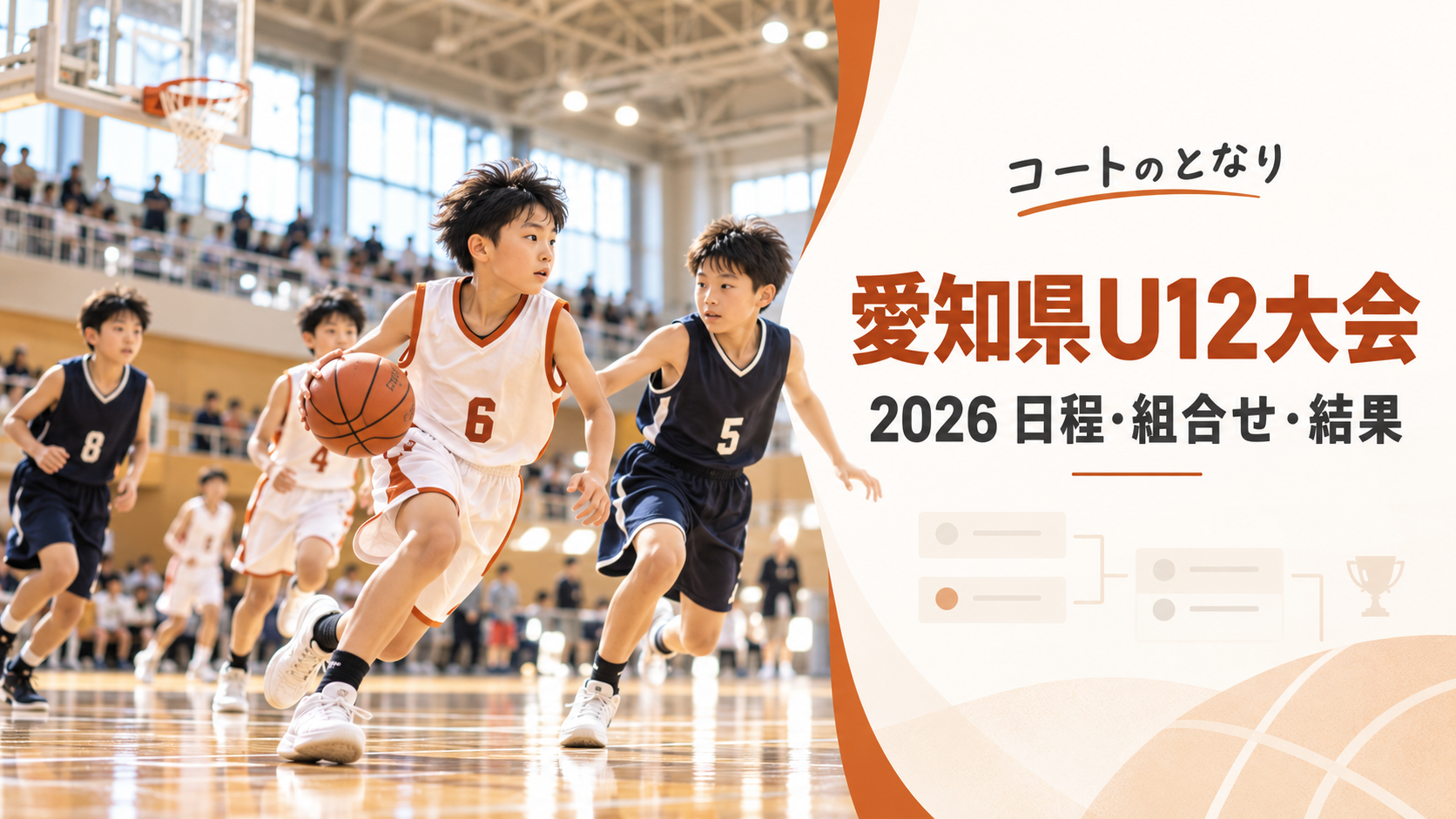 第50回マクドナルド愛知県U12バスケットボール大会をイメージしたU12バスケットボール大会のアイキャッチ画像