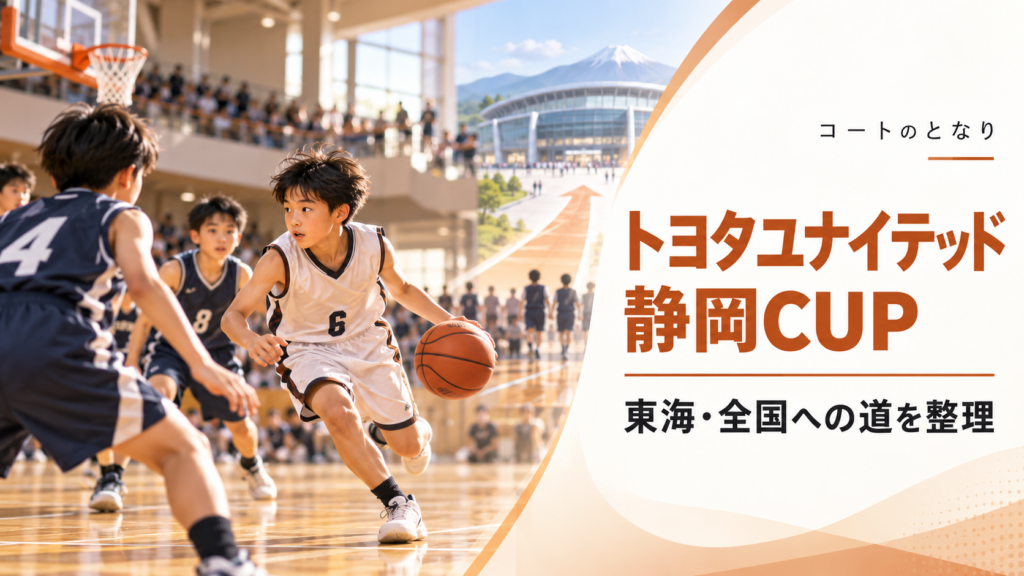 トヨタユナイテッド静岡CUPをイメージしたU12バスケットボール大会のアイキャッチ画像