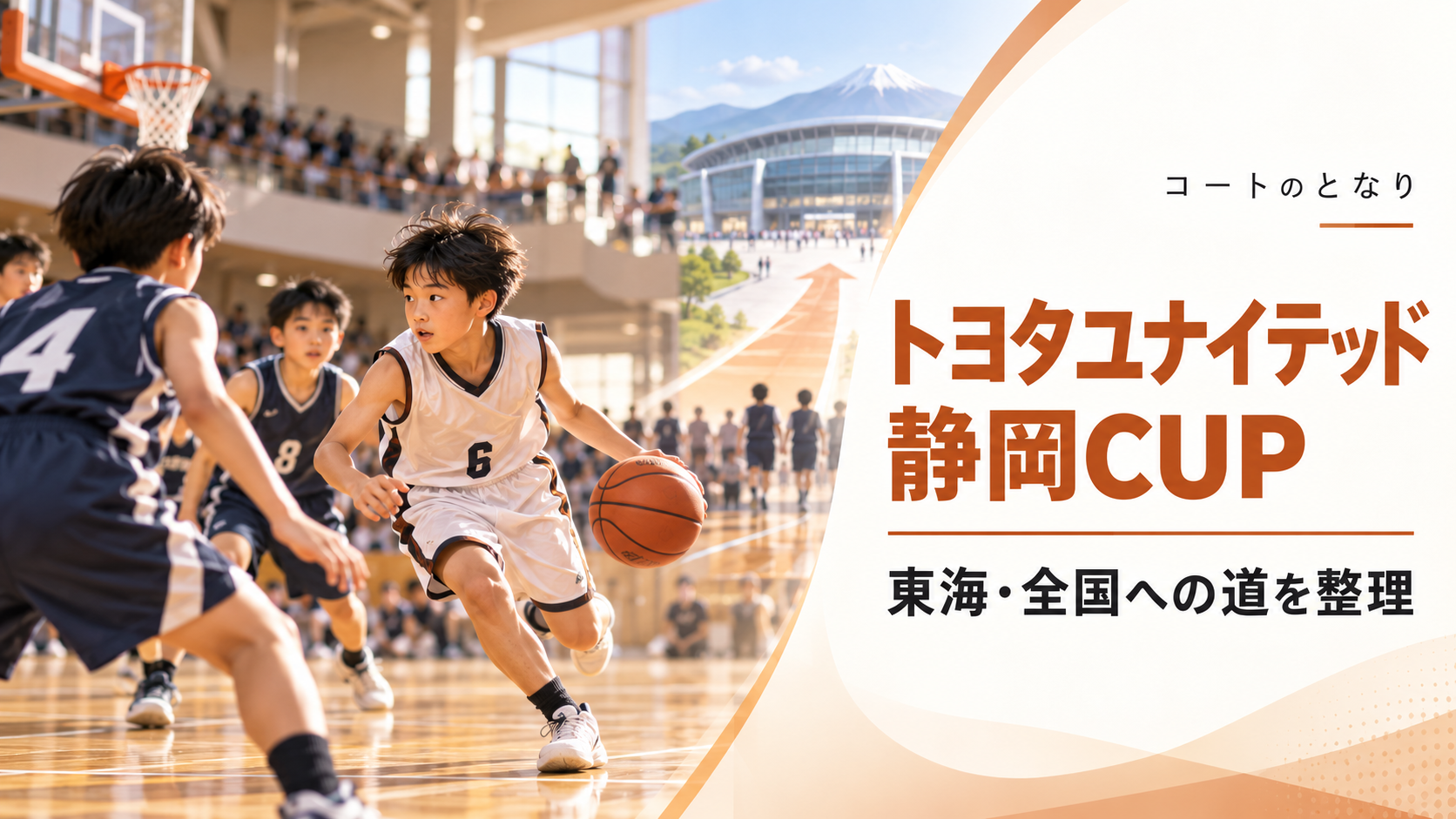トヨタユナイテッド静岡CUPをイメージしたU12バスケットボール大会のアイキャッチ画像