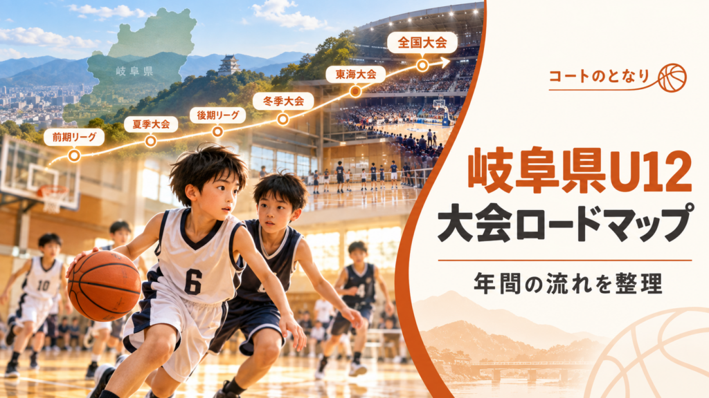 岐阜県のミニバスU-12大会ロードマップをイメージしたU12バスケットボール大会のアイキャッチ画像