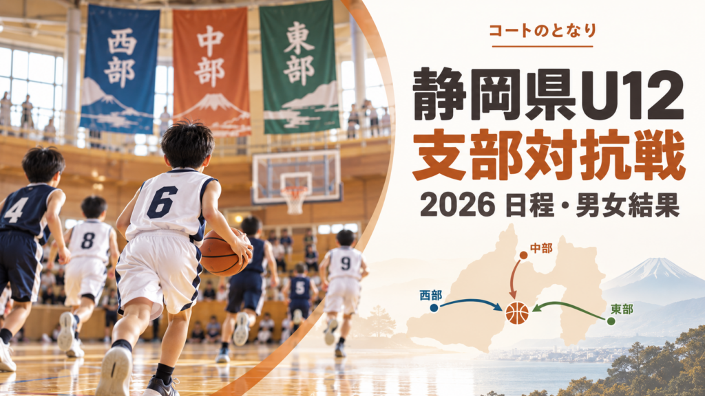 第2回静岡県U12リーグ支部対抗戦をイメージしたU12バスケットボール大会のアイキャッチ画像