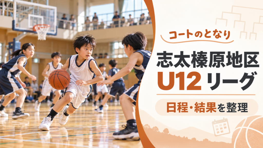 志太榛原地区U12中部支部リーグをイメージしたU12バスケットボール大会のアイキャッチ画像