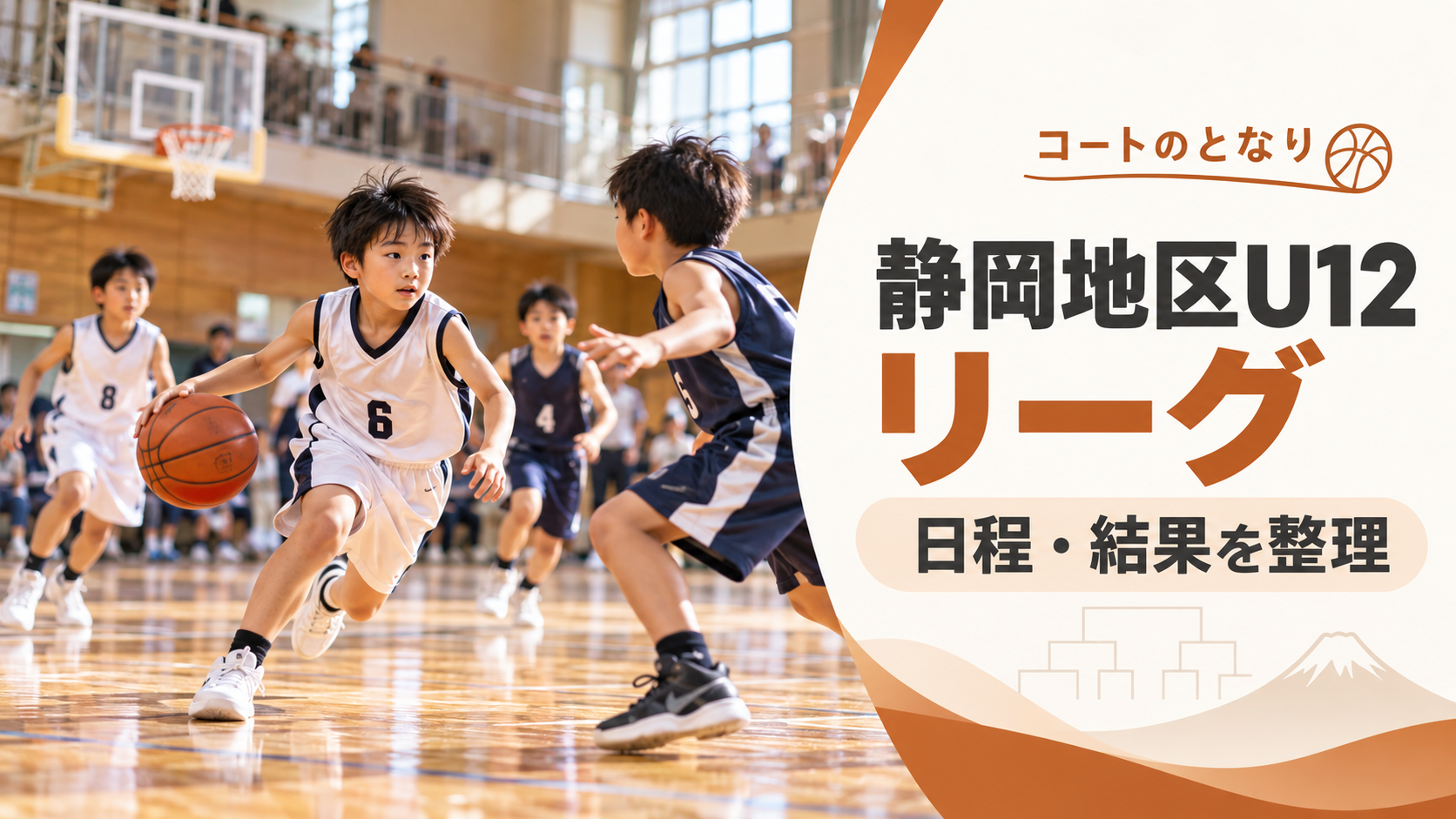 静岡地区U12中部支部リーグをイメージしたU12バスケットボール大会のアイキャッチ画像