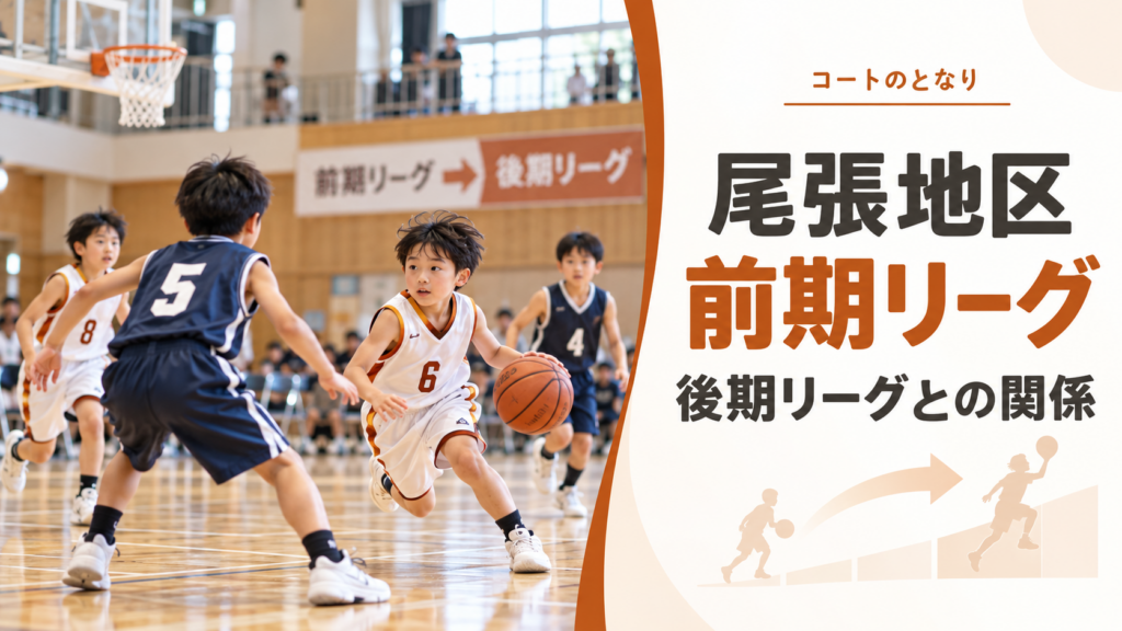 愛知県U12尾張地区前期リーグをイメージしたU12バスケットボール大会のアイキャッチ画像