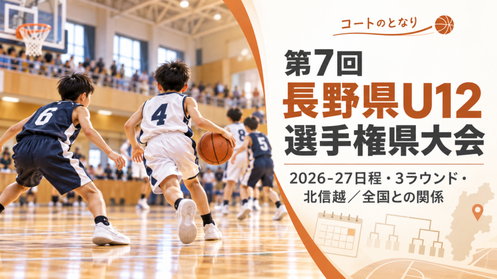第7回長野県U12選手権県大会をイメージしたU12バスケットボール大会のアイキャッチ画像