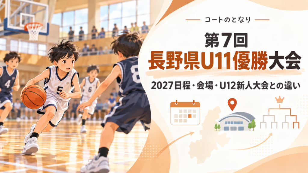 第7回長野県U11優勝大会をイメージしたU12バスケットボール大会のアイキャッチ画像