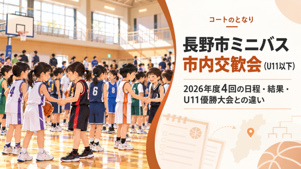 長野市ミニバス市内交歓会（U11以下）をイメージしたU12バスケットボール大会のアイキャッチ画像
