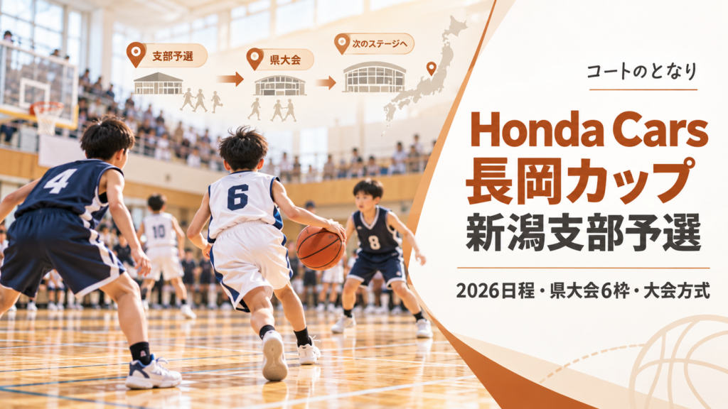 Honda Cars長岡カップ新潟支部予選をイメージしたU12バスケットボール大会のアイキャッチ画像