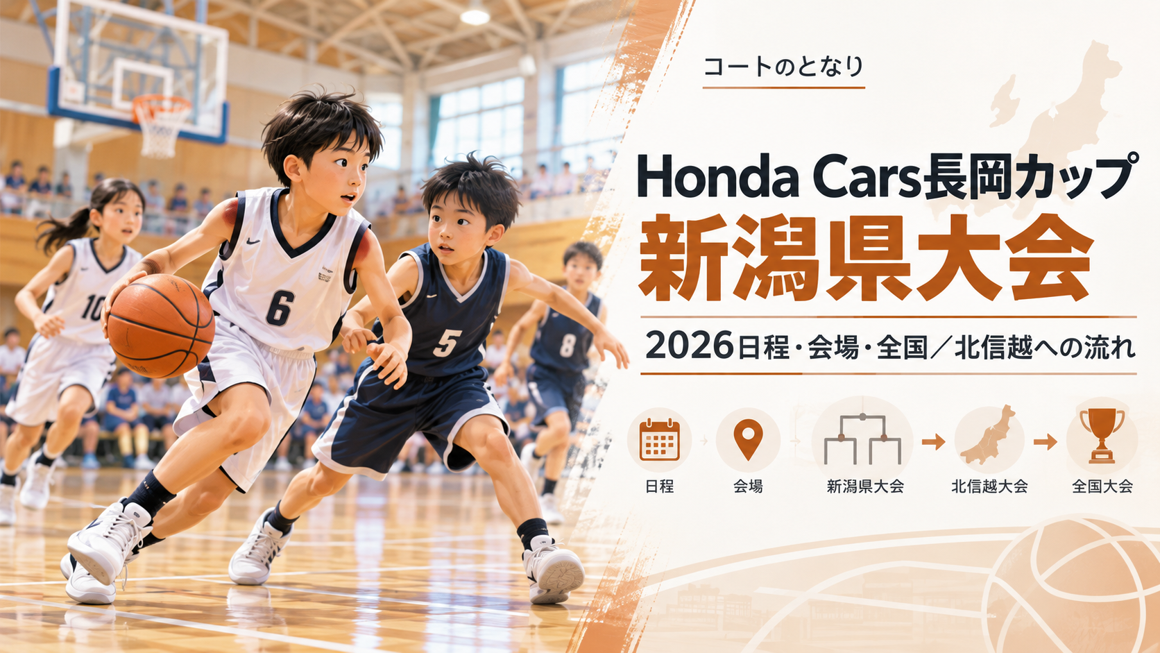 Honda Cars長岡カップ新潟県大会をイメージしたU12バスケットボール大会のアイキャッチ画像