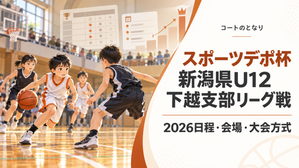 スポーツデポ杯 新潟県U12下越支部リーグ戦をイメージしたU12バスケットボール大会のアイキャッチ画像