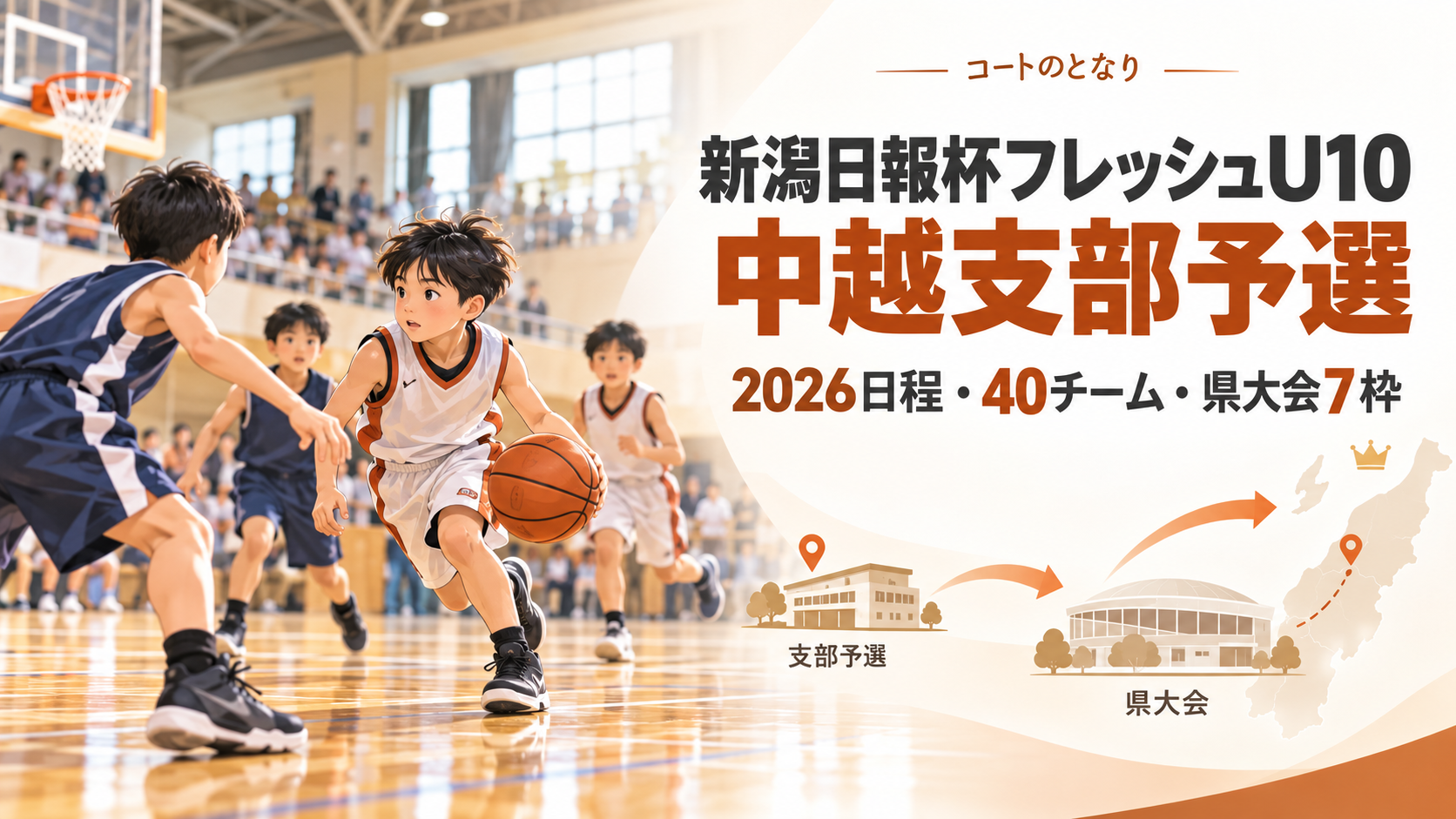 新潟日報杯フレッシュU10 中越支部予選をイメージしたU12バスケットボール大会のアイキャッチ画像
