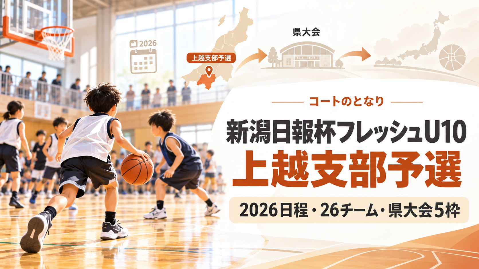 新潟日報杯フレッシュU10 上越支部予選をイメージしたU12バスケットボール大会のアイキャッチ画像