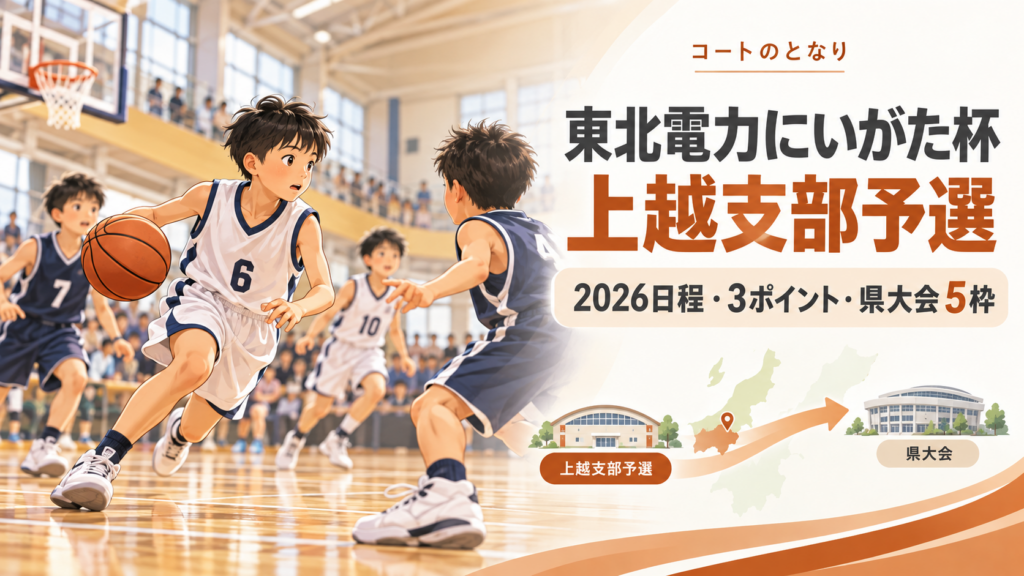 東北電力にいがた杯 上越支部予選をイメージしたU12バスケットボール大会のアイキャッチ画像