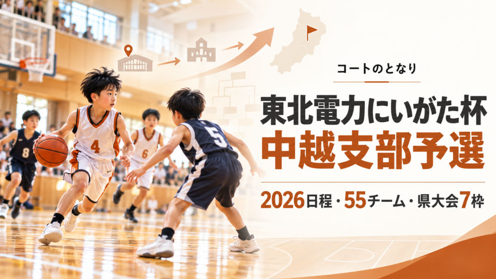 東北電力にいがた杯 中越支部予選をイメージしたU12バスケットボール大会のアイキャッチ画像