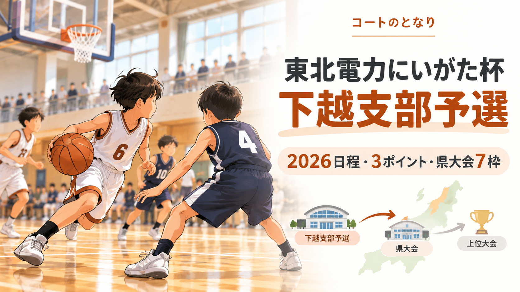 東北電力にいがた杯 下越支部予選をイメージしたU12バスケットボール大会のアイキャッチ画像