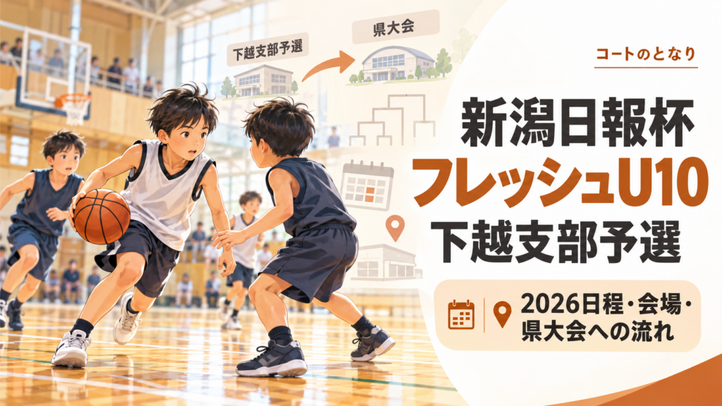 新潟日報杯フレッシュU10 下越支部予選をイメージしたU12バスケットボール大会のアイキャッチ画像