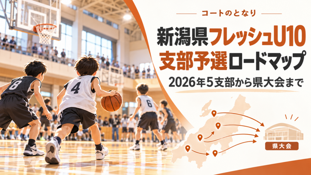 新潟県フレッシュU10支部予選ロードマップをイメージしたU12バスケットボール大会のアイキャッチ画像