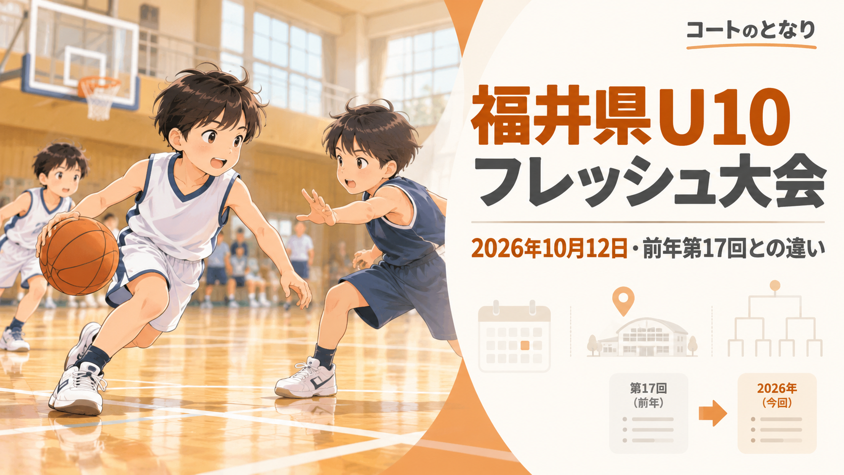 福井県U10フレッシュ大会をイメージしたU12バスケットボール大会のアイキャッチ画像