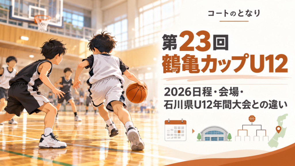 第23回鶴亀カップU12をイメージしたU12バスケットボール大会のアイキャッチ画像