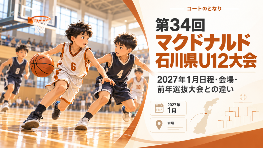第34回マクドナルド石川県U12大会をイメージしたU12バスケットボール大会のアイキャッチ画像