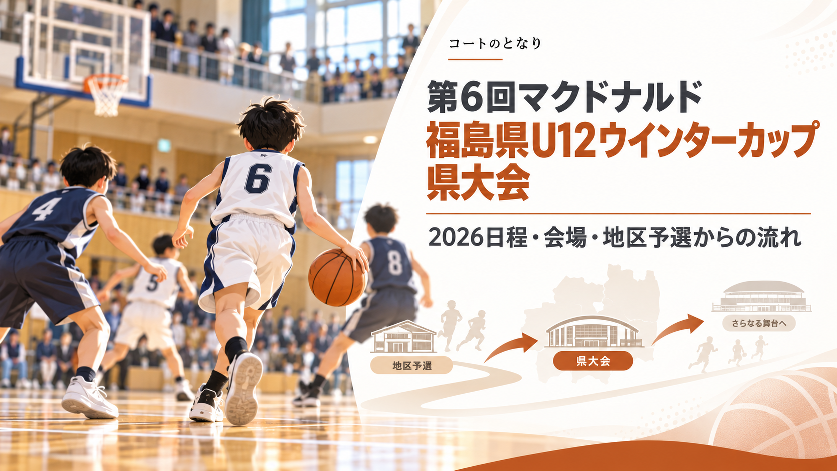 第6回マクドナルド福島県U12ウインターカップ県大会をイメージしたU12バスケットボール大会のアイキャッチ画像