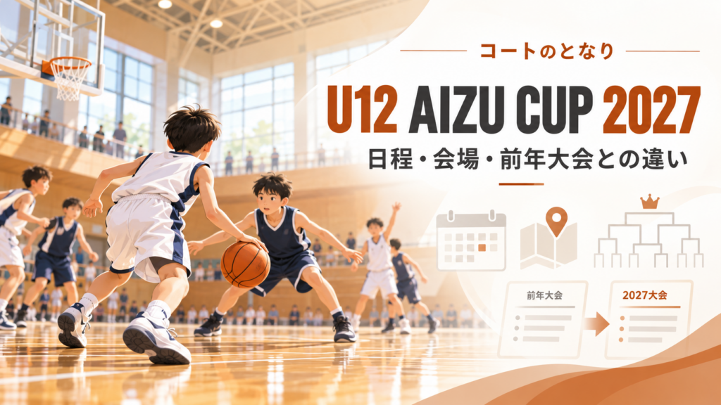 U12 AIZU CUP 2027をイメージしたU12バスケットボール大会のアイキャッチ画像