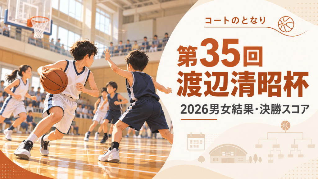 第35回渡辺清昭杯をイメージしたU12バスケットボール大会のアイキャッチ画像