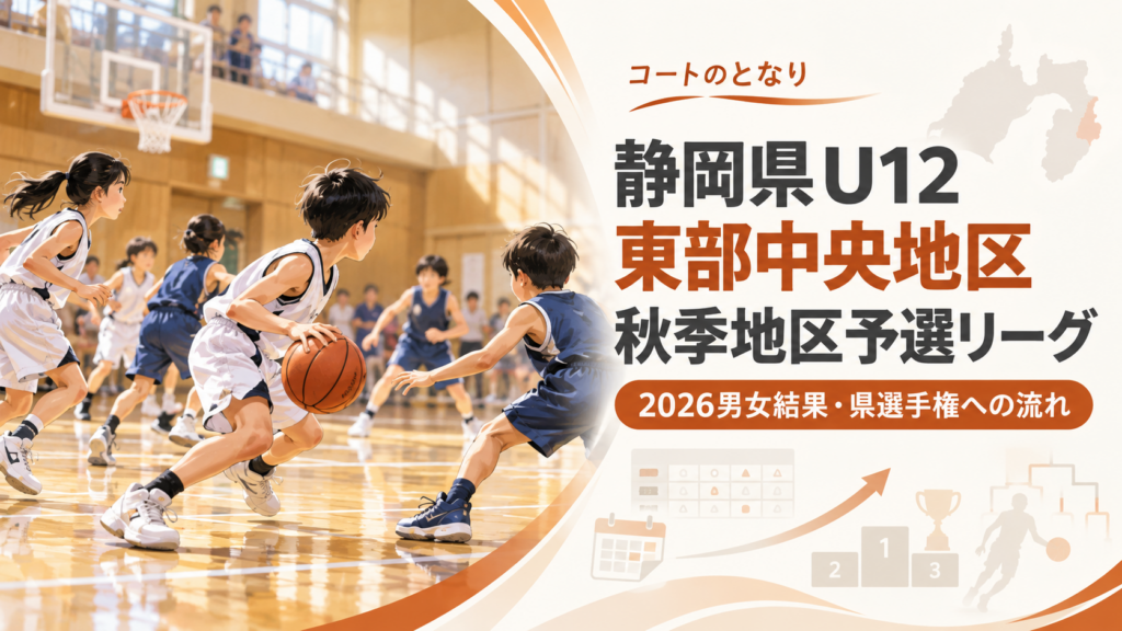 静岡県U12東部中央地区秋季地区予選リーグをイメージしたU12バスケットボール大会のアイキャッチ画像